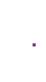 Vuokatti kartalla / Vuokatti on the map